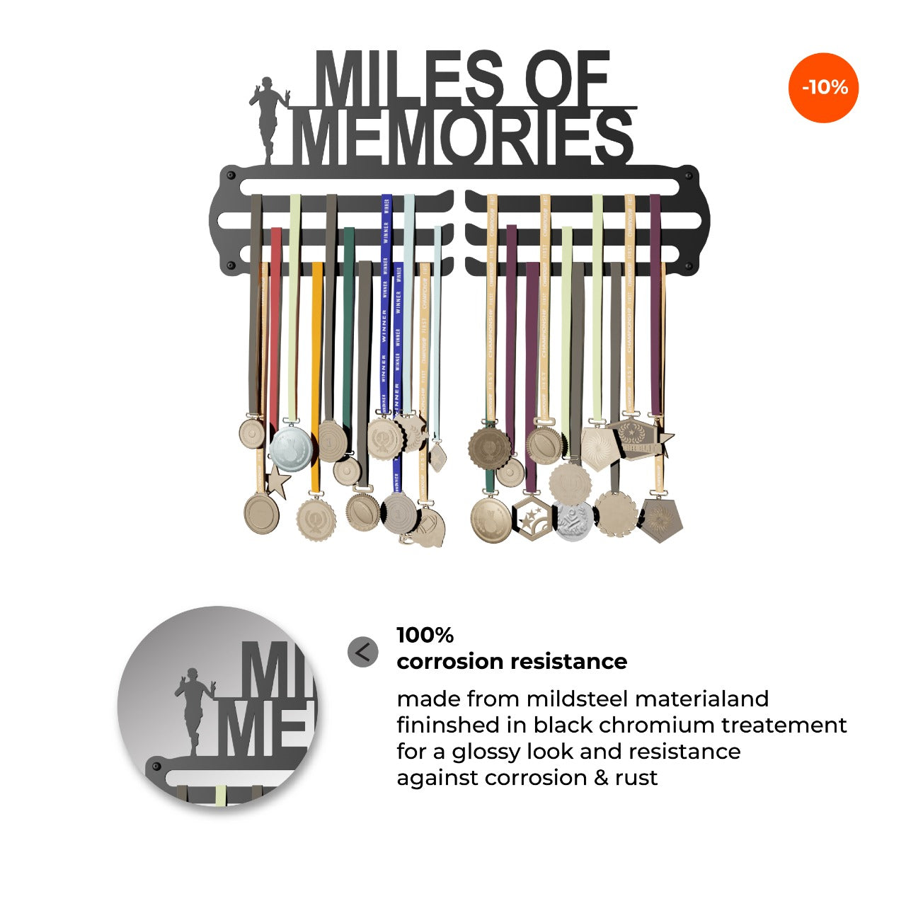 Miles of Memories