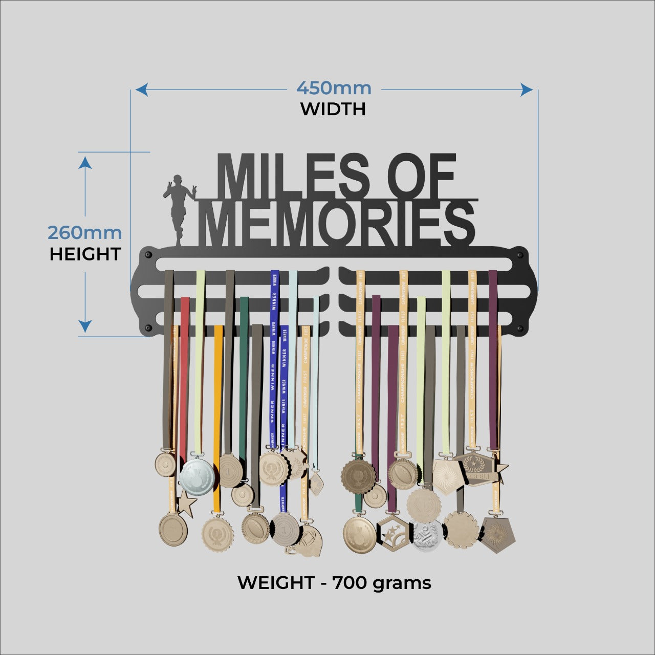Miles of Memories