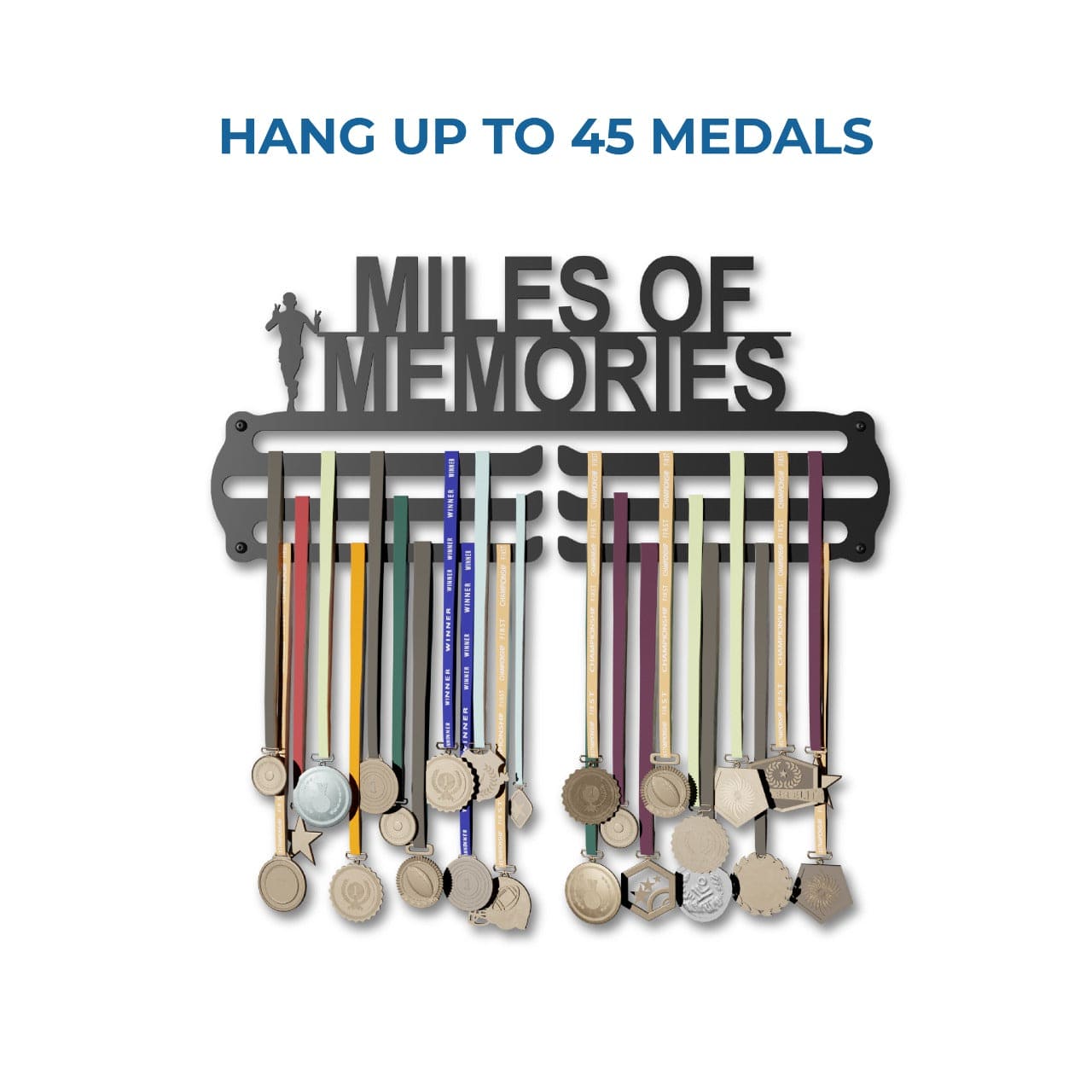 Miles of Memories