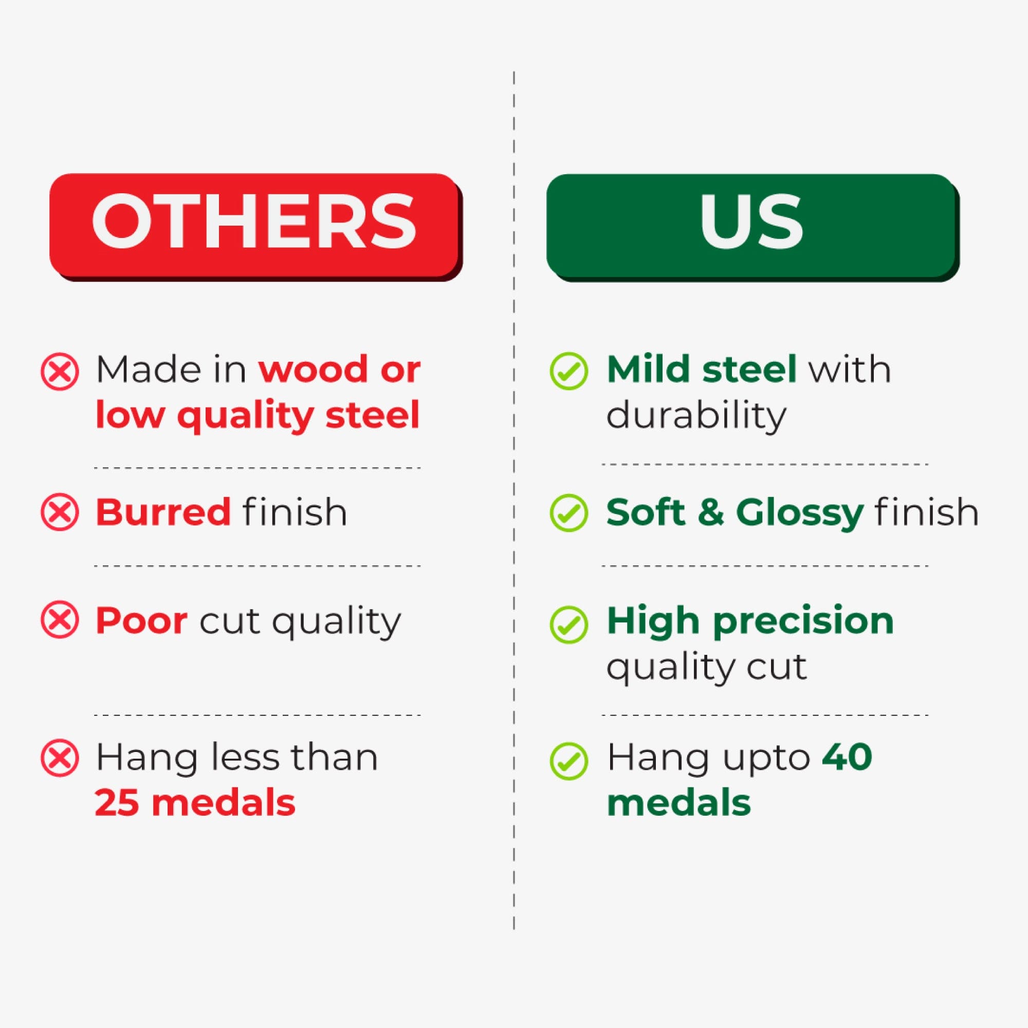 CHAMPION - Hang up to 60+ Medals - Steel (48 * 30 CM) - Glory Medal Hangers Wall Display | Black, Glossy Finish